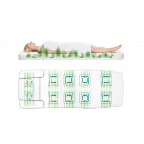 Косметологическая кушетка "IONTO SPA EVOLUTION"